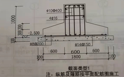 标高