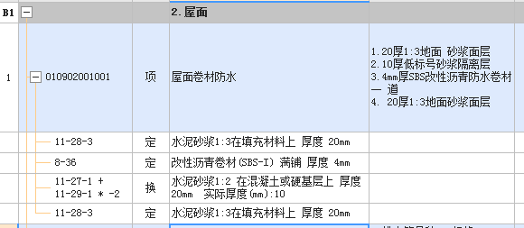 项目特征