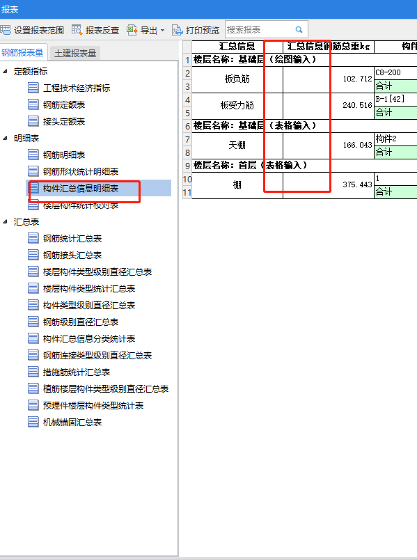 钢筋量