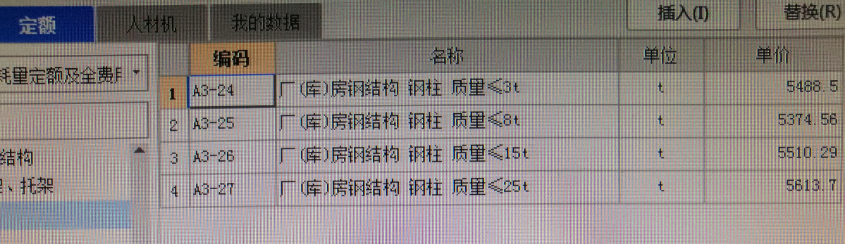 子目