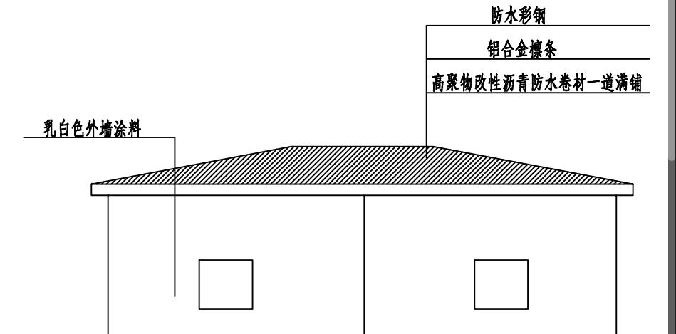 屋面面积