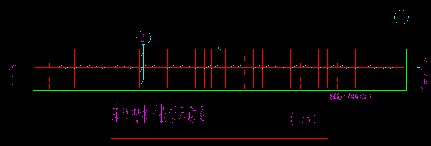 箱涵