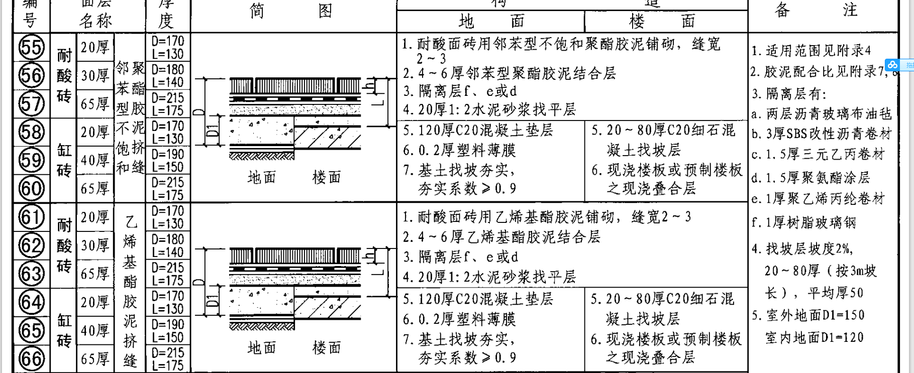 干挂瓷砖图集国标图片