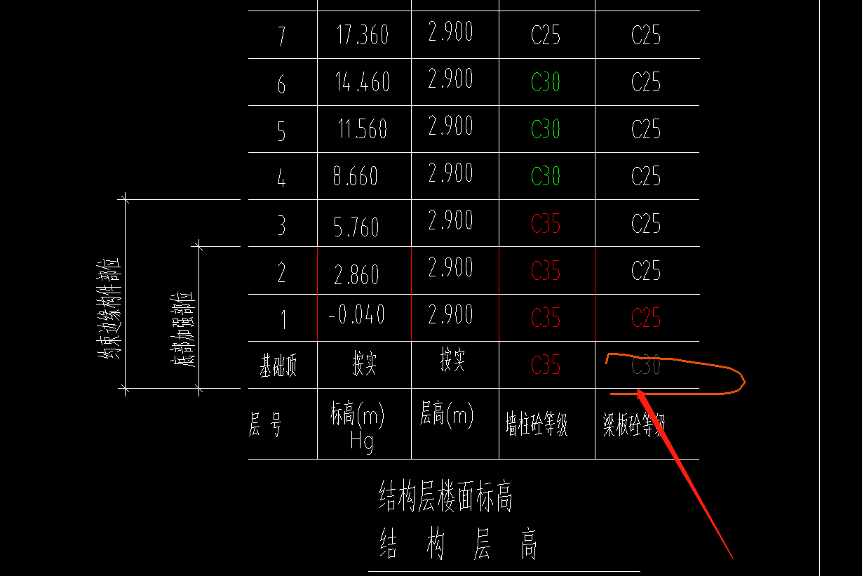 正负零