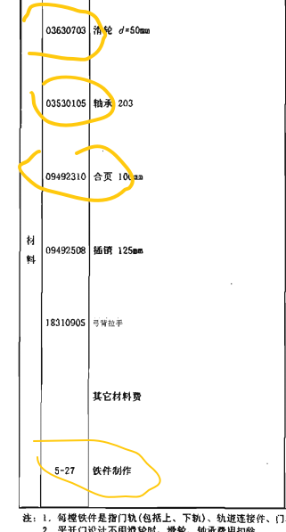 定额