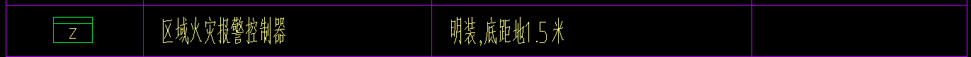 消防识图