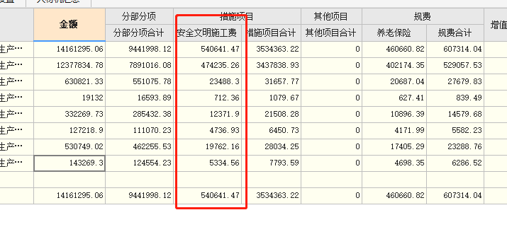 安全文明施工费