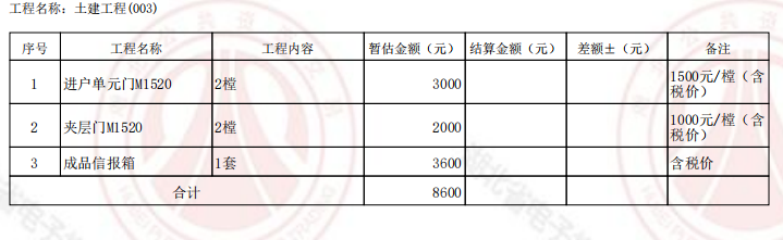 专业工程暂估价