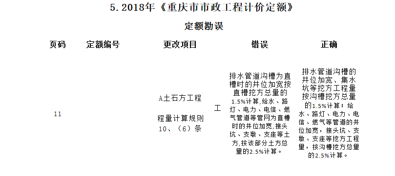 系数