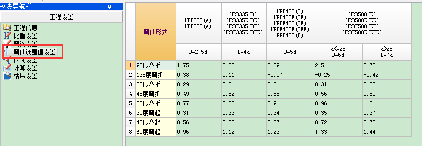 建筑行业快速问答平台-答疑解惑