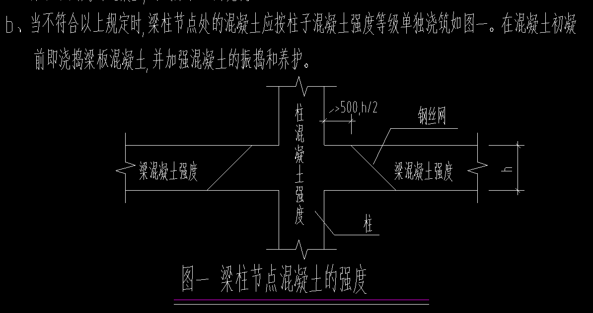 梁柱节点