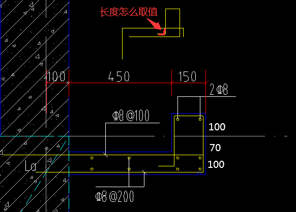 取值