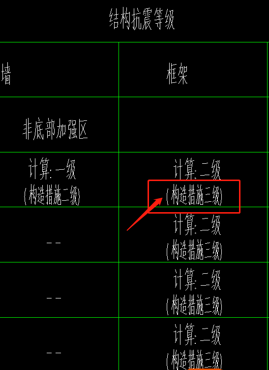 抗震等级