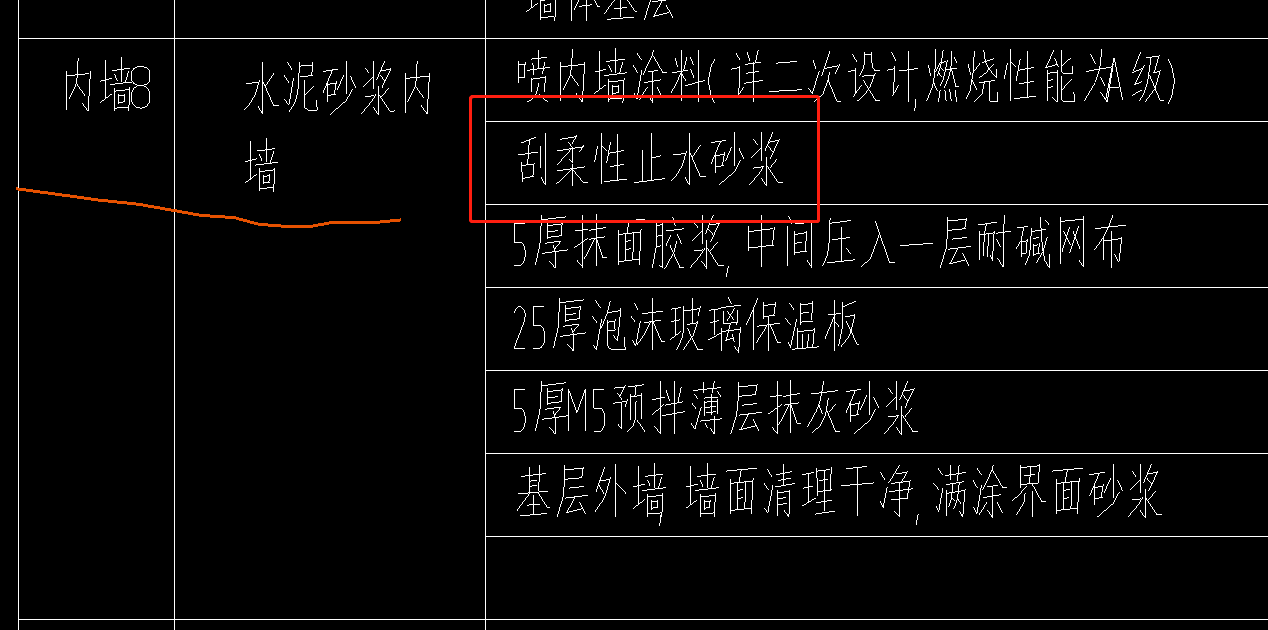 砂浆