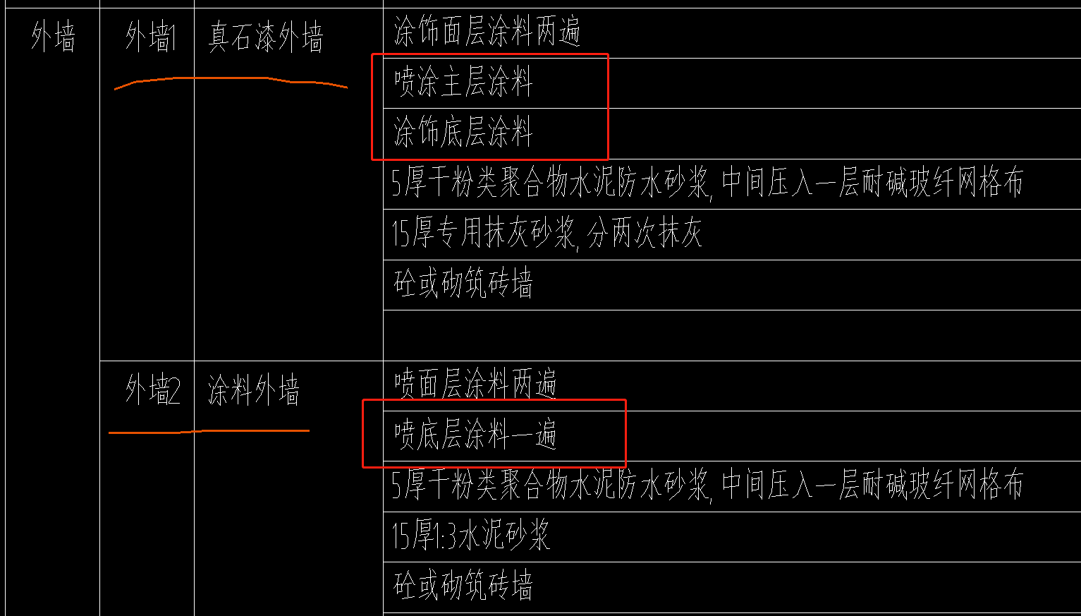 线框