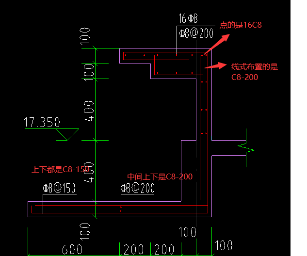 配筋是什么