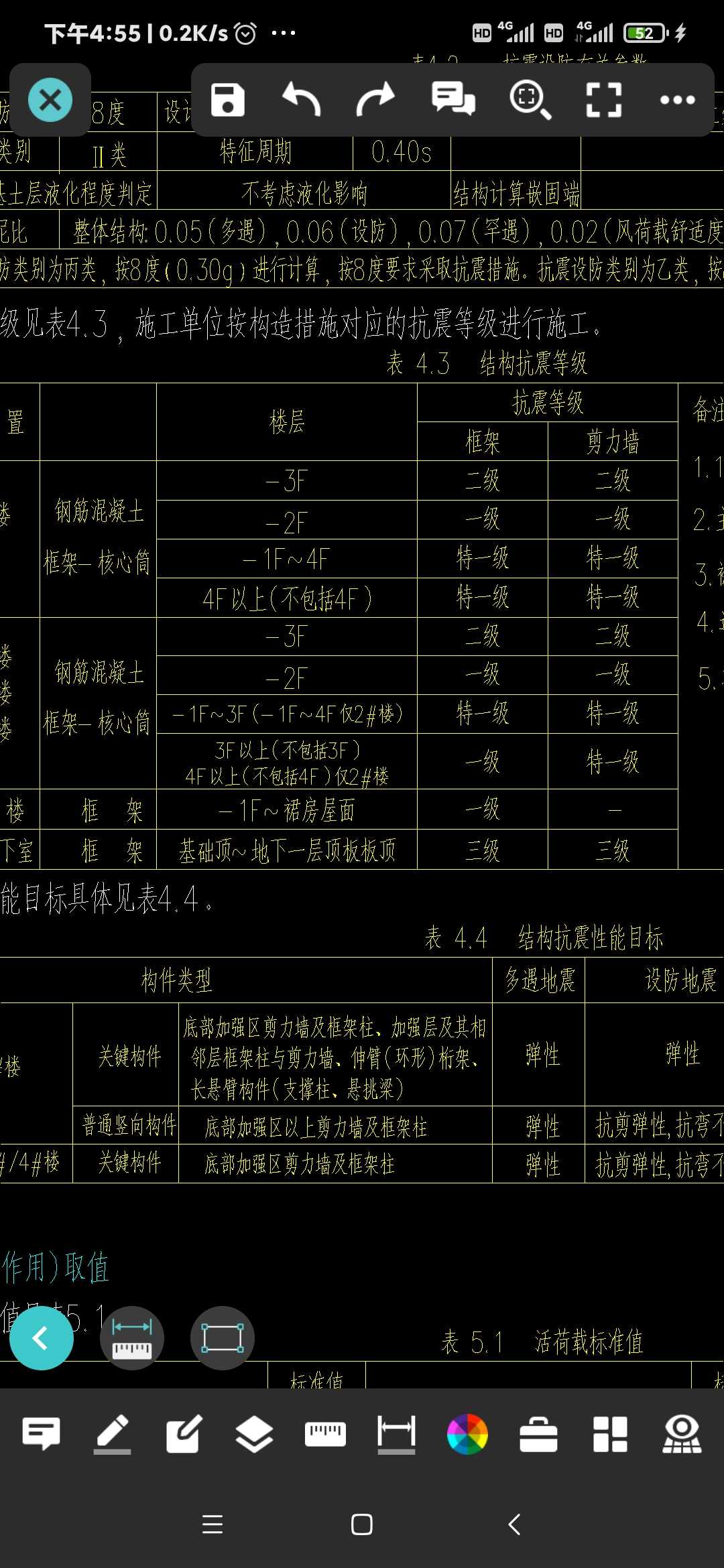锚