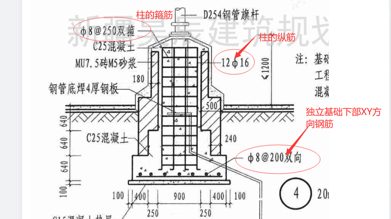 纵向和横向