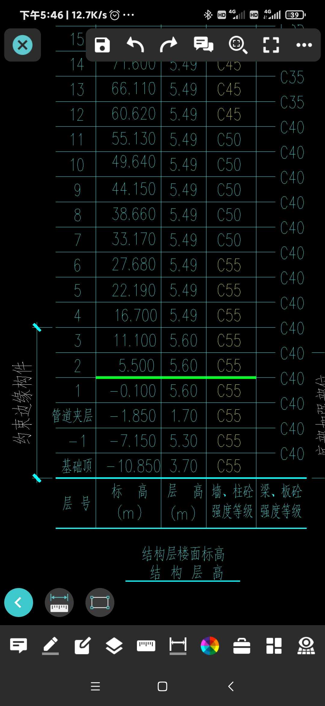 嵌固部位