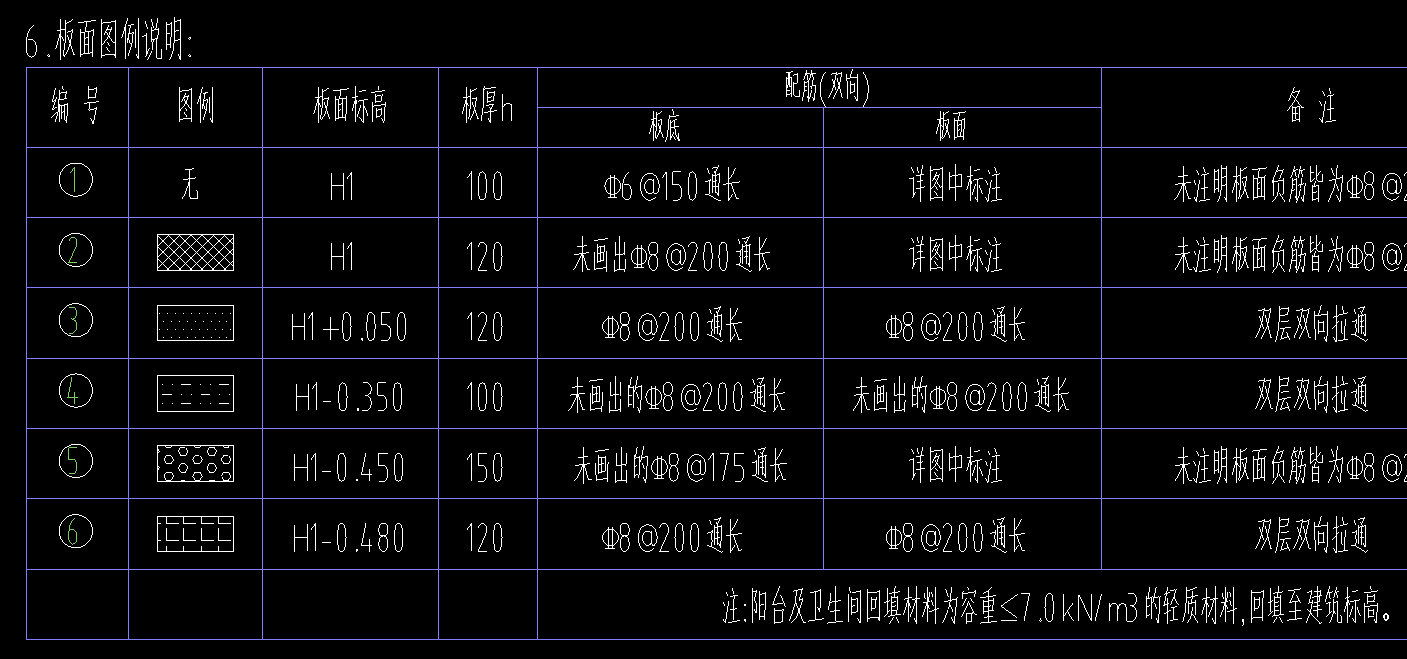 挑板