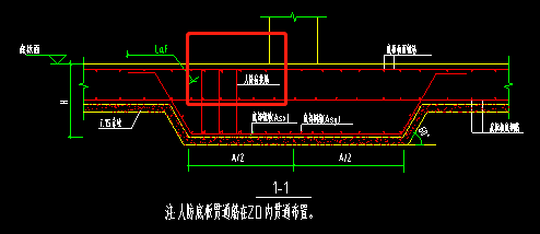 人防区