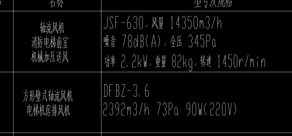 通风系统