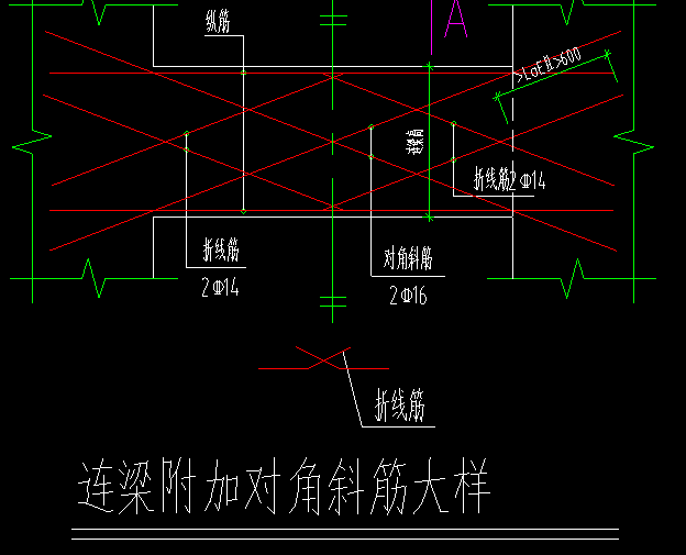 请问图中的对角斜筋信息我这么输入就全了吗?