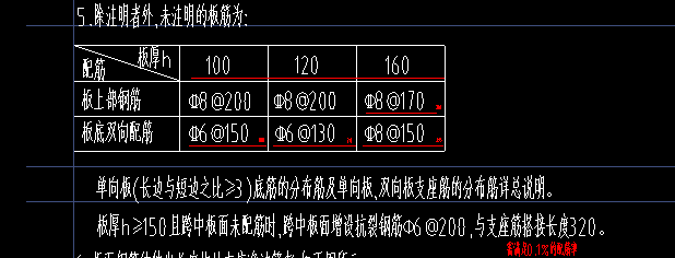 温度筋