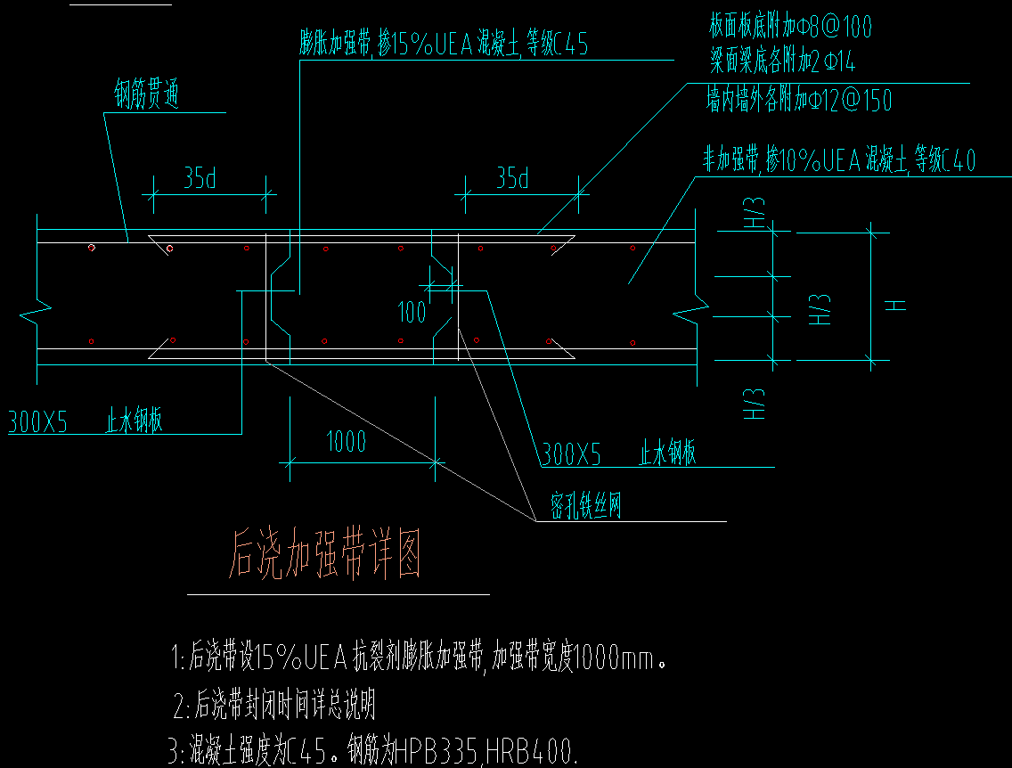 大样图