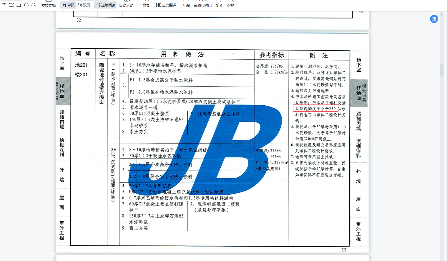 防水上翻高度