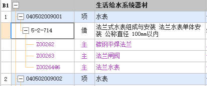 闸阀