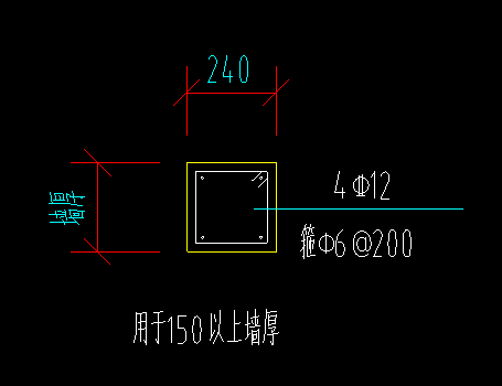 手算