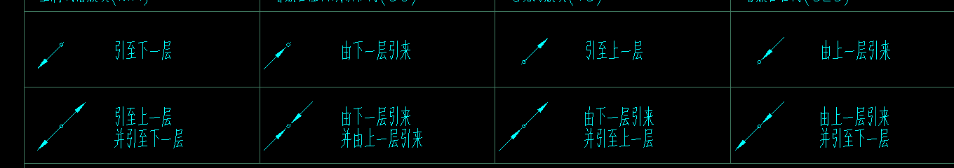 箭头是什么