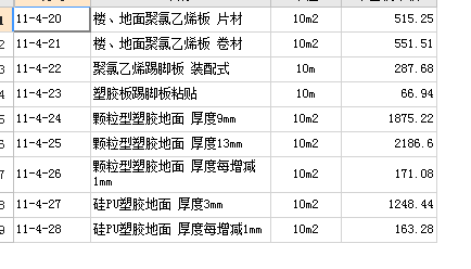 套定额