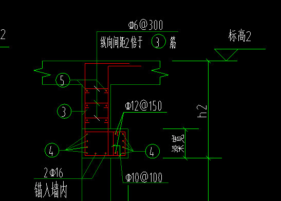 截面类型