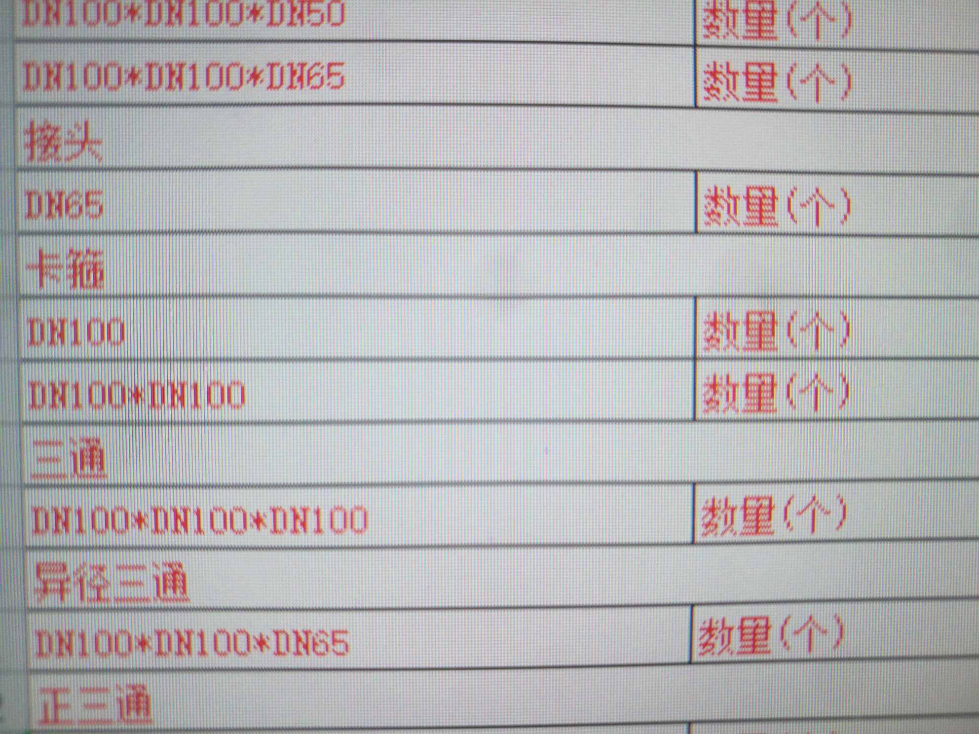 箍
