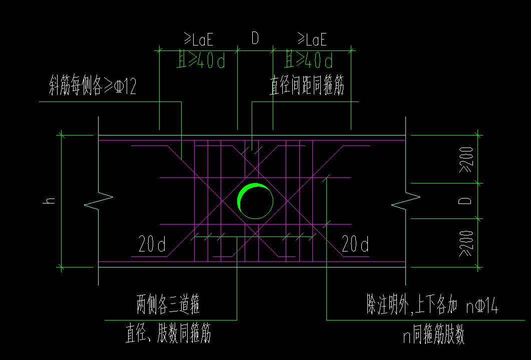 斜筋