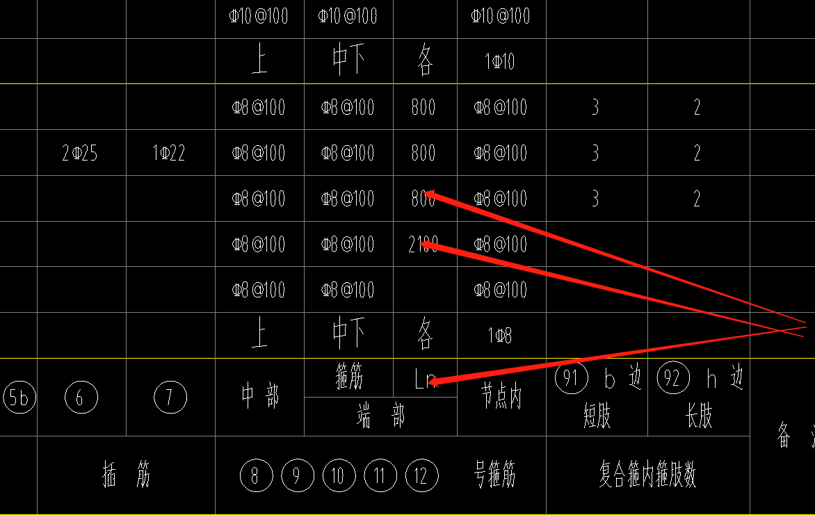 箭头