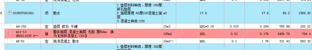 子目