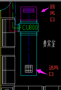 风口和
