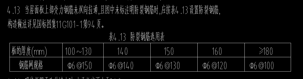 温度筋