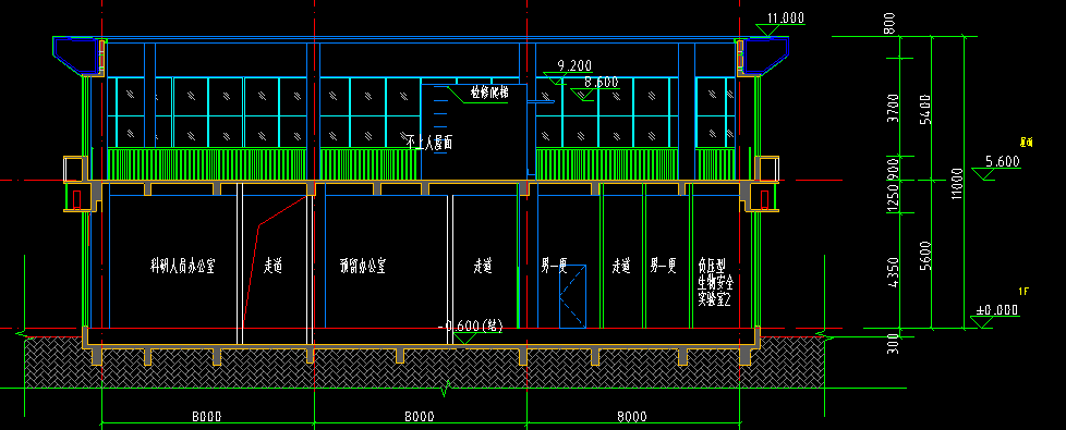 建筑面积