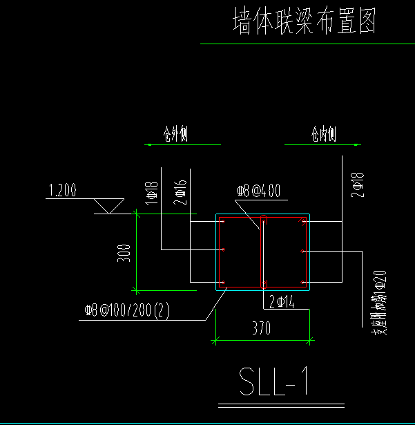 连梁