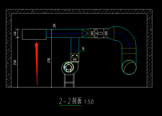 配电箱