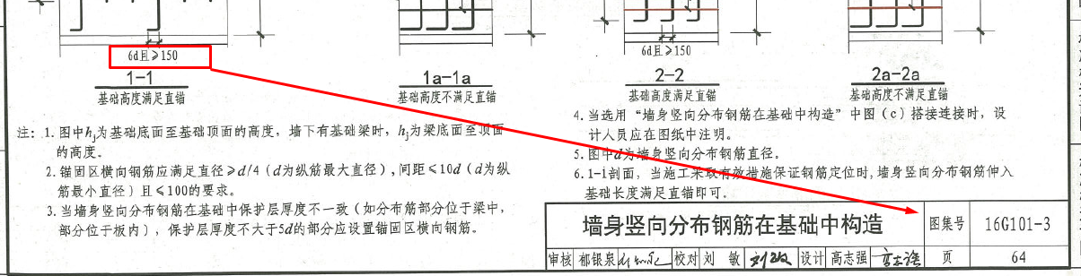 弯锚
