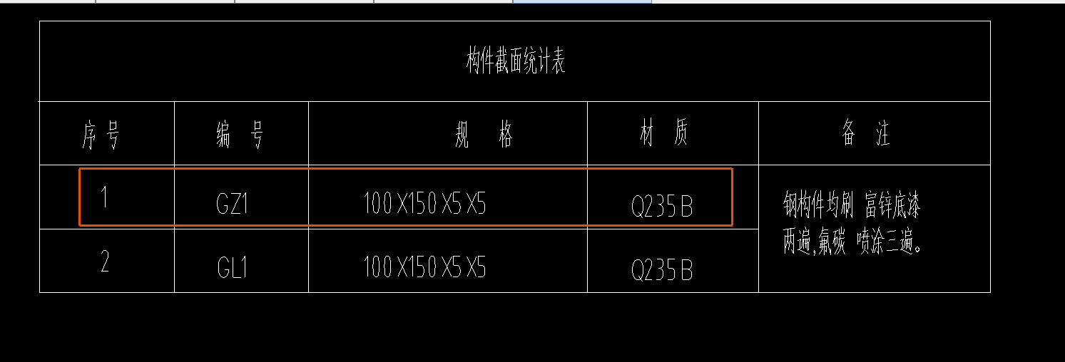 梁理論