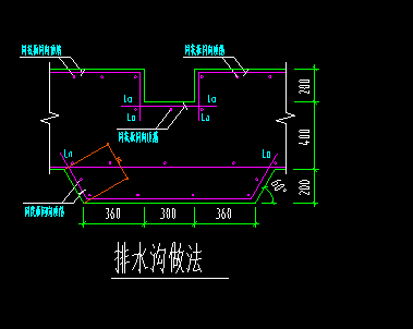 排水沟