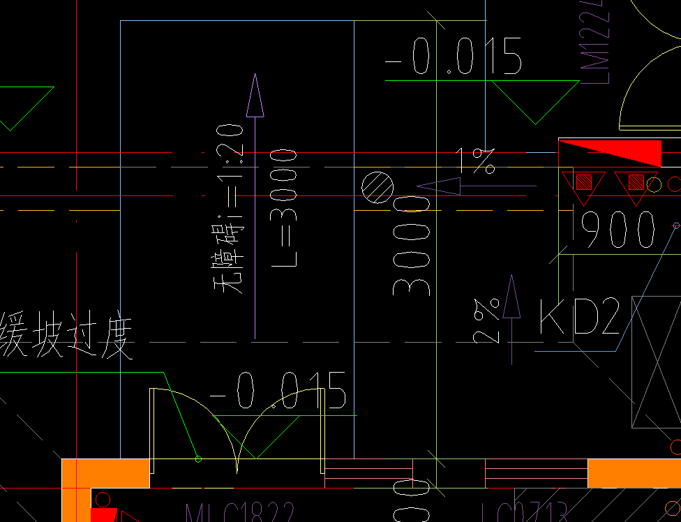 层底标高