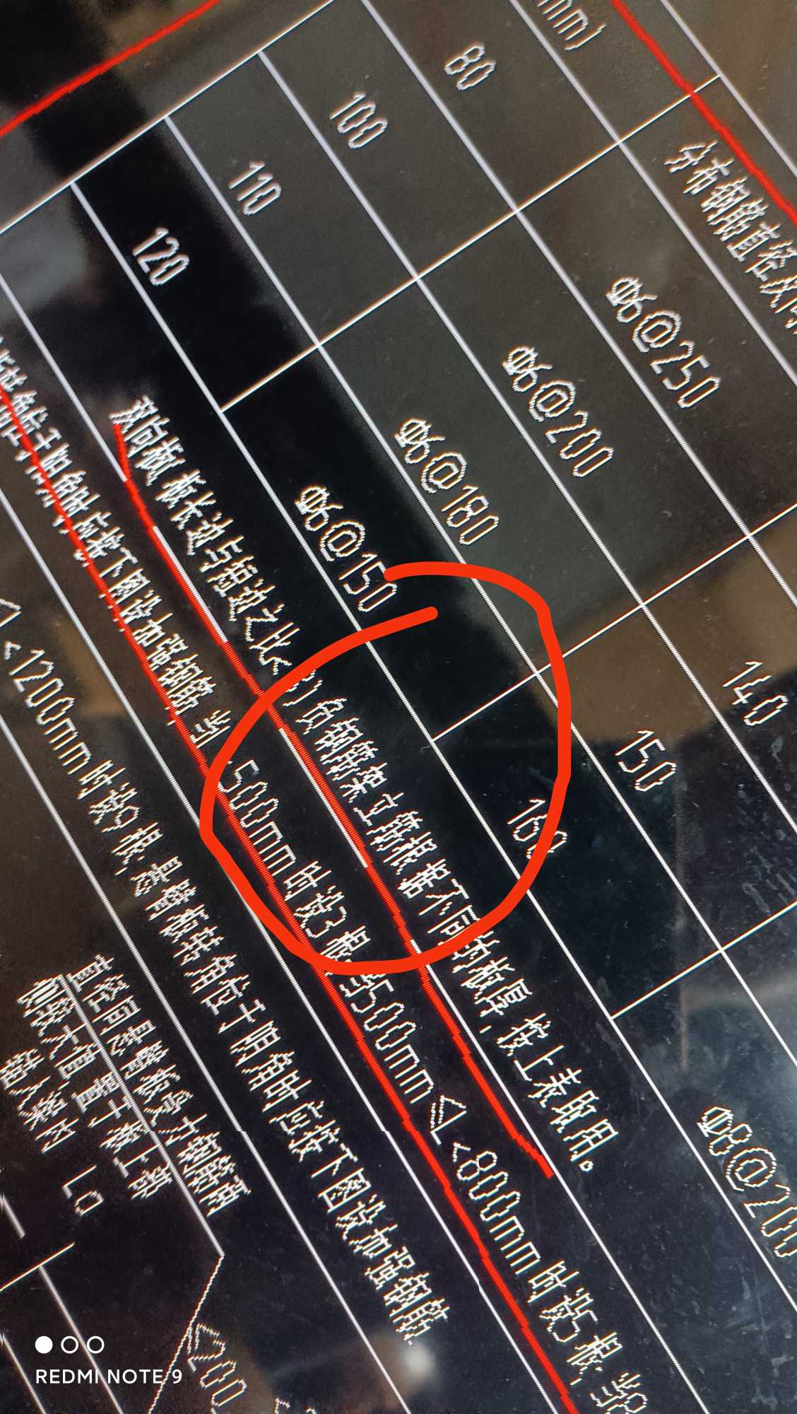 架力筋