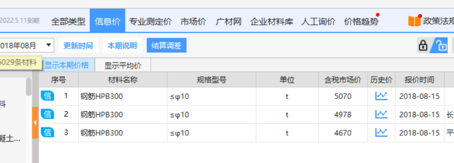 调价怎么调